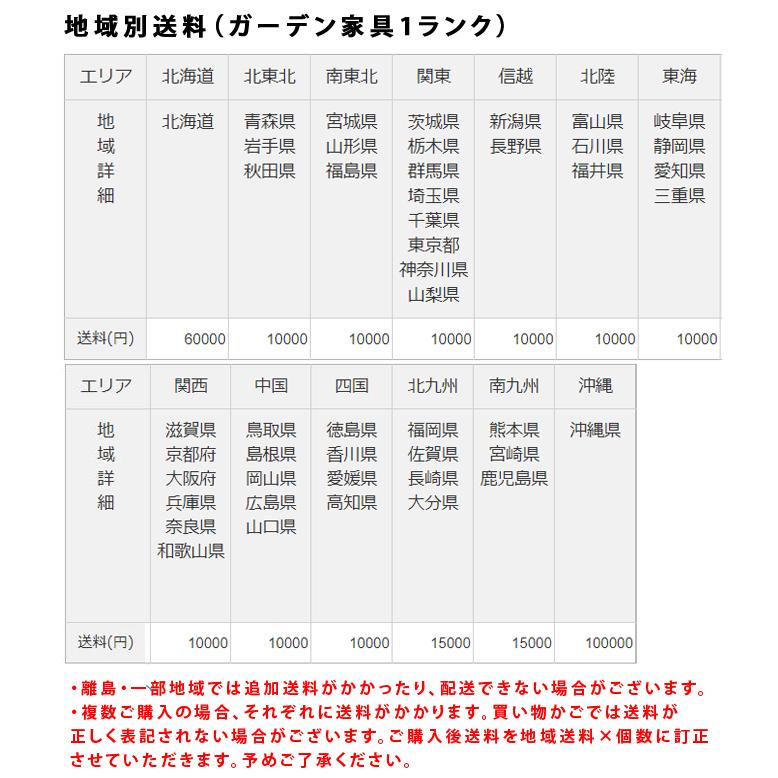 ガーデンファニチャー ガーデン テーブル セット バルコニー チェア HIGOLD ファンシーバルコニー3点セット ブルー【大型宅配便】hnw1｜hanwa-ex｜02