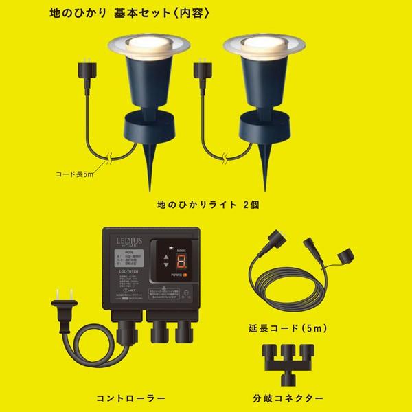 タカショー ひかりノベーション 地のひかりセット メーカー直送・代引