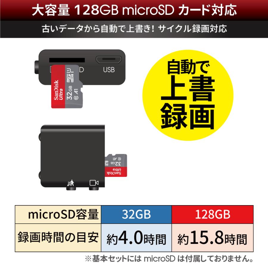 防犯カメラ 家庭用 小型 屋内用 microSD録画 上書録画対応 赤外線 暗視撮影 動体検知 DVR-S1