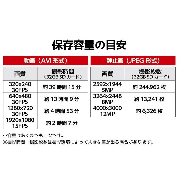 防犯カメラ セット 屋外 家庭用 監視カメラ トレイルカメラ 野外 電池式 人体感知 動体検知 録画 32GB microSD 送料無料 爆買_14