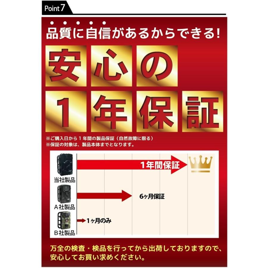 防犯カメラ セット 屋外 家庭用 監視カメラ トレイルカメラ 野外 電池式 人体感知 動体検知 録画 32GB microSD 送料無料 爆買_16