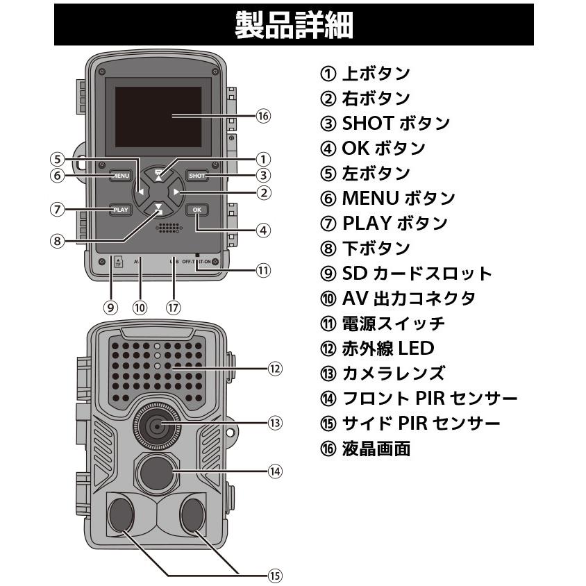 防犯カメラ セット 屋外 家庭用 監視カメラ トレイルカメラ 野外 電池式 人体感知 動体検知 録画 32GB microSD 送料無料｜hanwha｜21