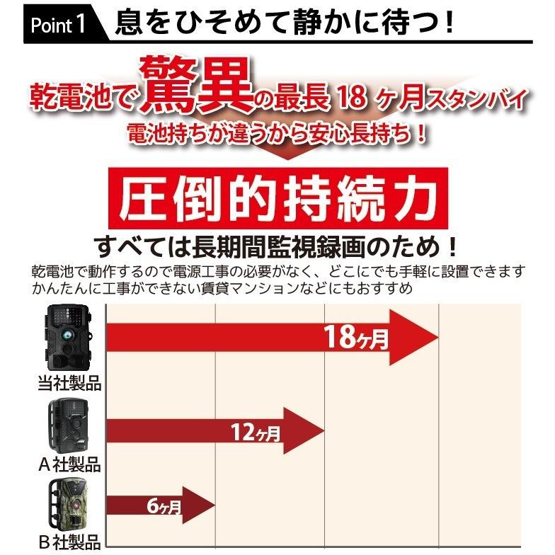 防犯カメラ セット 屋外 家庭用 監視カメラ トレイルカメラ 野外 電池式 人体感知 動体検知 録画 32GB microSD 送料無料 爆買_5
