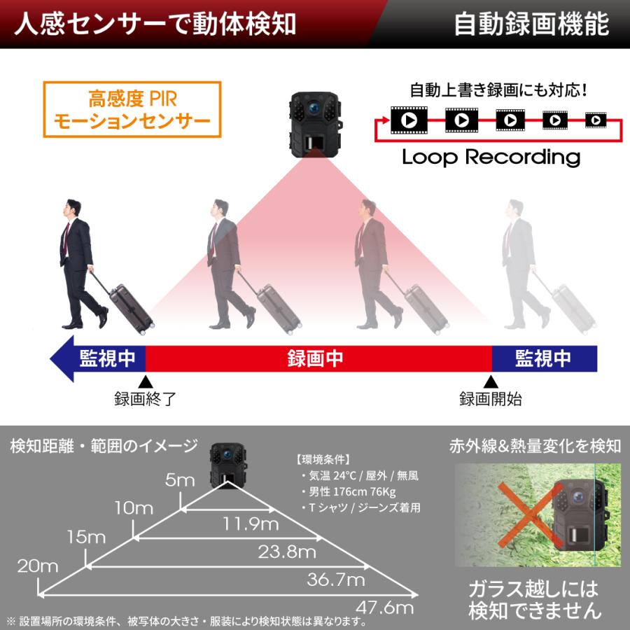 防犯カメラ 小型 ミニカメラ 屋外 家庭用 監視カメラ トレイルカメラ 車上荒らし 人感センサー リニューアル 送料無料 DVR-Z5｜hanwha｜04