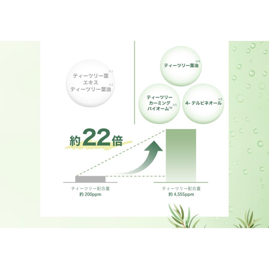 MEDIHEAL（メディヒール） 日本製 正規品 THE ティーツリー AP マスク