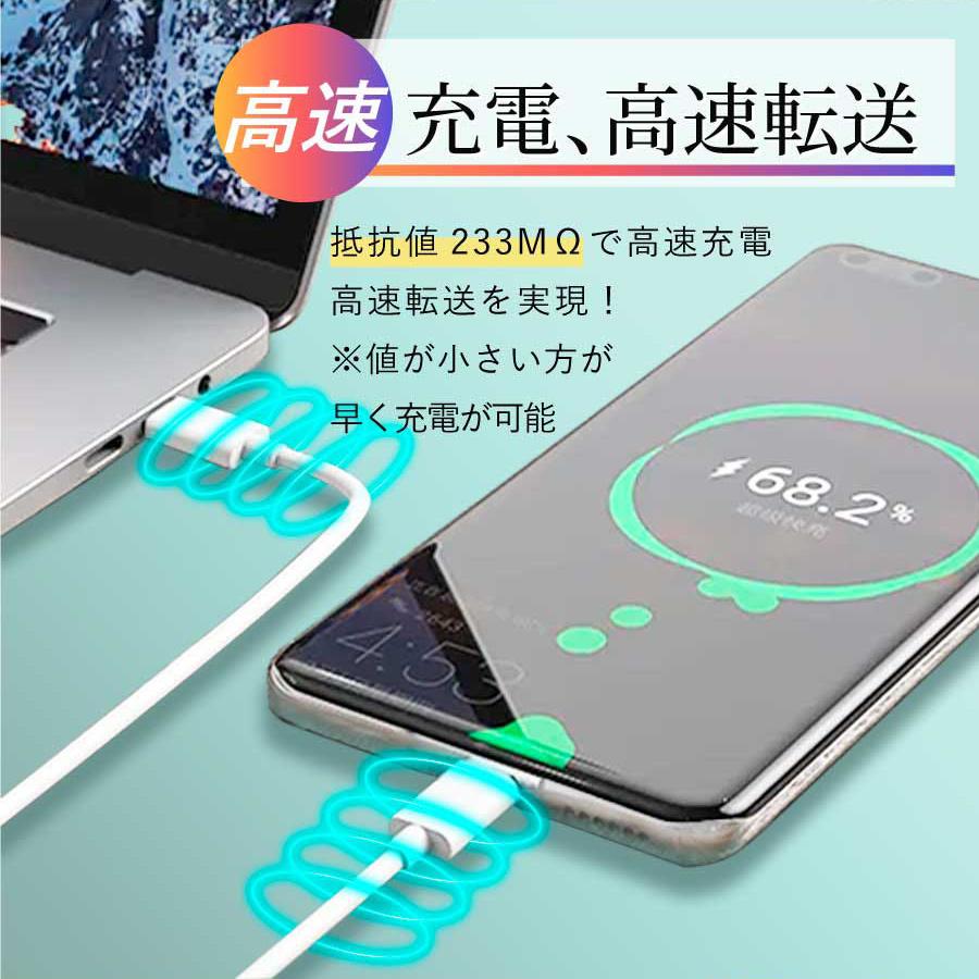 PD充電ケーブル タイプc usb c 充電器 2m 1.5m 1m PDケーブル 60W typec 急速充電 転送 アップル Apple ipad macbook おすすめ スマホ 送料無料 爆買 | ハンファ | 04