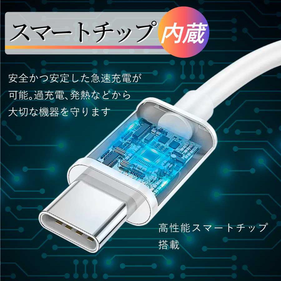 PD充電ケーブル タイプc usb c 充電器 2m 1.5m 1m PDケーブル 60W typec 急速充電 転送 アップル Apple ipad macbook おすすめ スマホ 送料無料 爆買 | ハンファ | 06