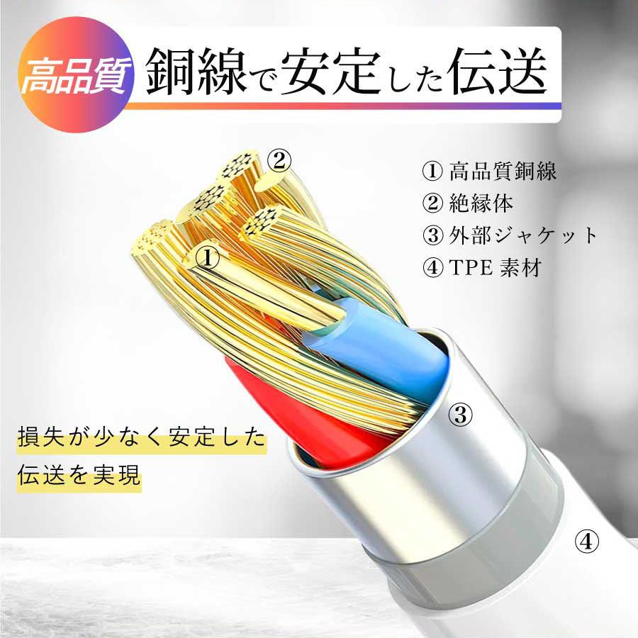 PD充電ケーブル タイプc usb c 充電器 2m 1.5m 1m PDケーブル 60W typec 急速充電 転送 アップル Apple ipad macbook おすすめ スマホ 送料無料 爆買 | ハンファ | 09