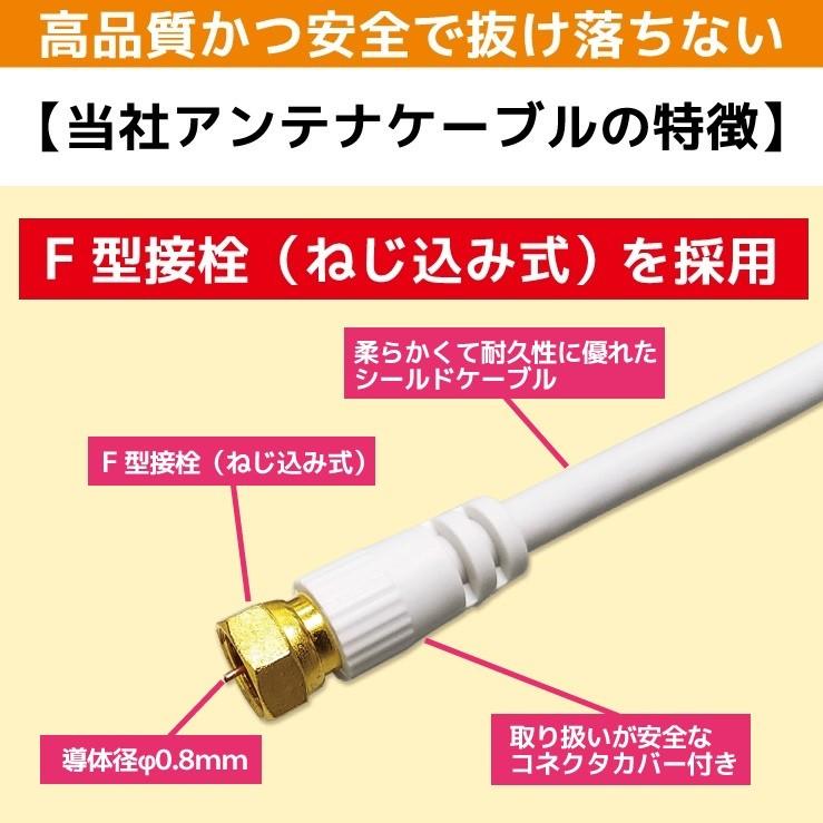 アンテナケーブル 同軸ケーブル 50cm 4k対応 8K対応 テレビ 配線 BS CS 地デジ 衛星放送 アンテナ ケーブル コード TV 0.5m 50cm 種類 延長 接続 送料無料｜hanwha｜03