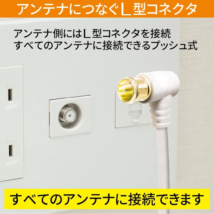 ハンファ アンテナケーブル 同軸ケーブル 0.5m 4k対応 8K対応