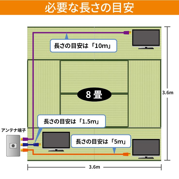 アンテナケーブル 同軸ケーブル 0.5m 4k対応 8K対応 テレビ 配線 BS CS 地デジ 衛星放送 アンテナ ケーブル コード TV 50cm 種類 延長 接続 送料無料｜hanwha｜08