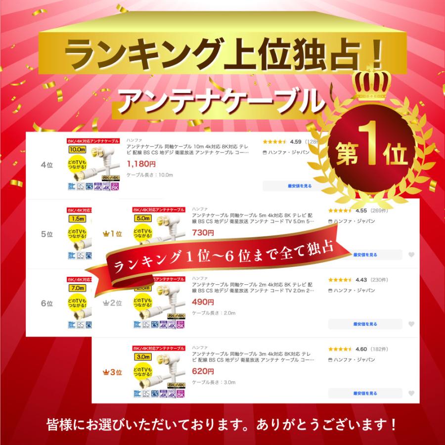 アンテナケーブル 同軸ケーブル 1m 4k対応 8K対応 テレビ 配線 BS CS 地デジ 衛星放送 アンテナ ケーブル コード TV 1.0m 100cm 種類 延長 接続 送料無料 | ハンファ | 01