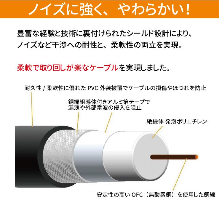 アンテナケーブル 同軸ケーブル 5m 4k対応 8K テレビ 配線 BS CS 地デジ 衛星放送 アンテナ コード TV 5.0m 500cm 種類 延長 接続 送料無料｜hanwha｜06