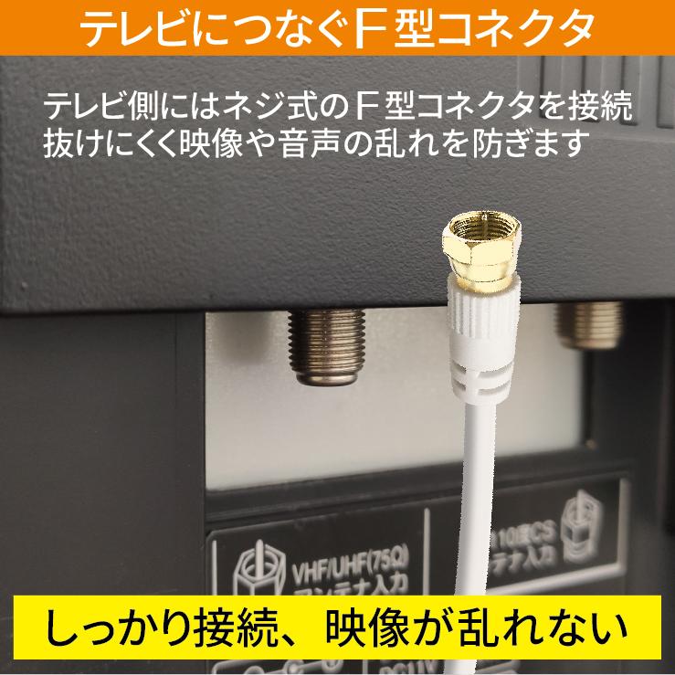 ハンファ アンテナケーブル 同軸ケーブル 7m 4k対応 8K対応 テレビ