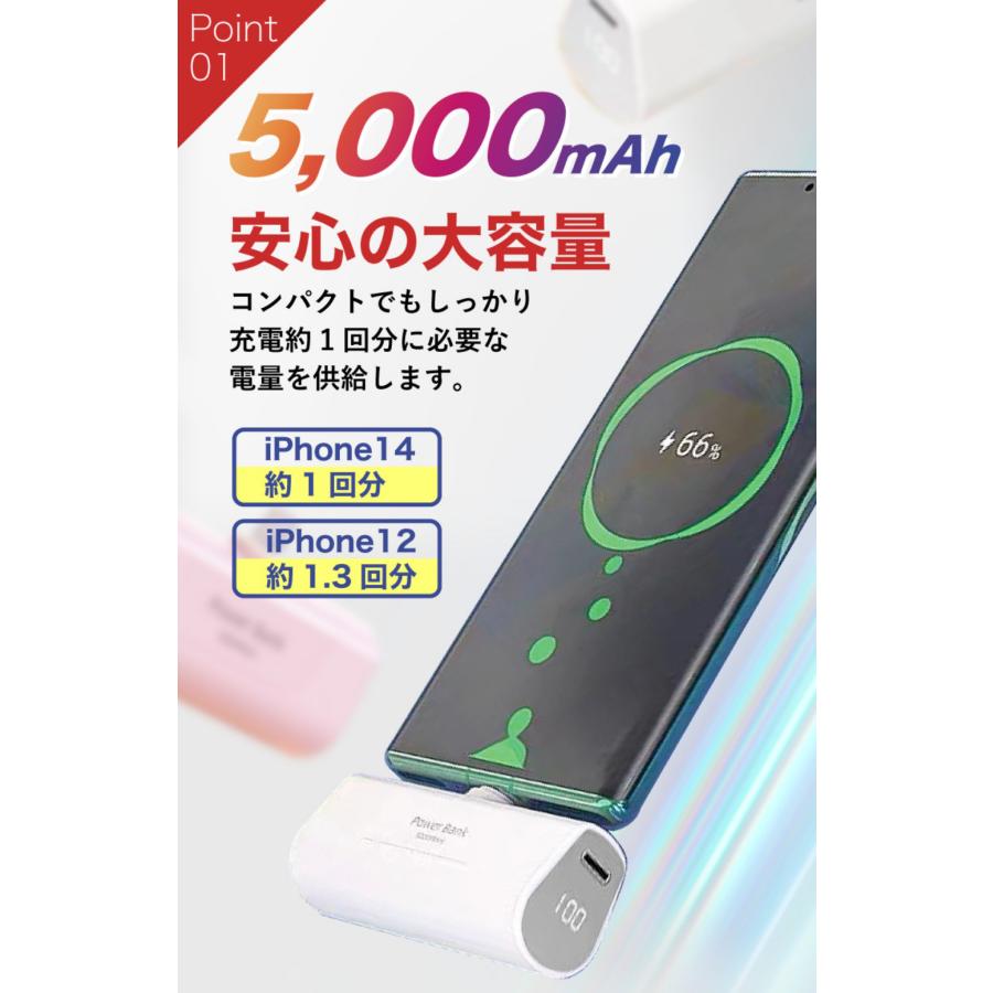 モバイルバッテリー 大容量 小型 軽量 薄型 5000mAh iPhone android スマホ TYPE-C Lightning USB 携帯充電器 ポータブル 機内持込OK PSE 送料無料 爆買 | ハンファ | 05