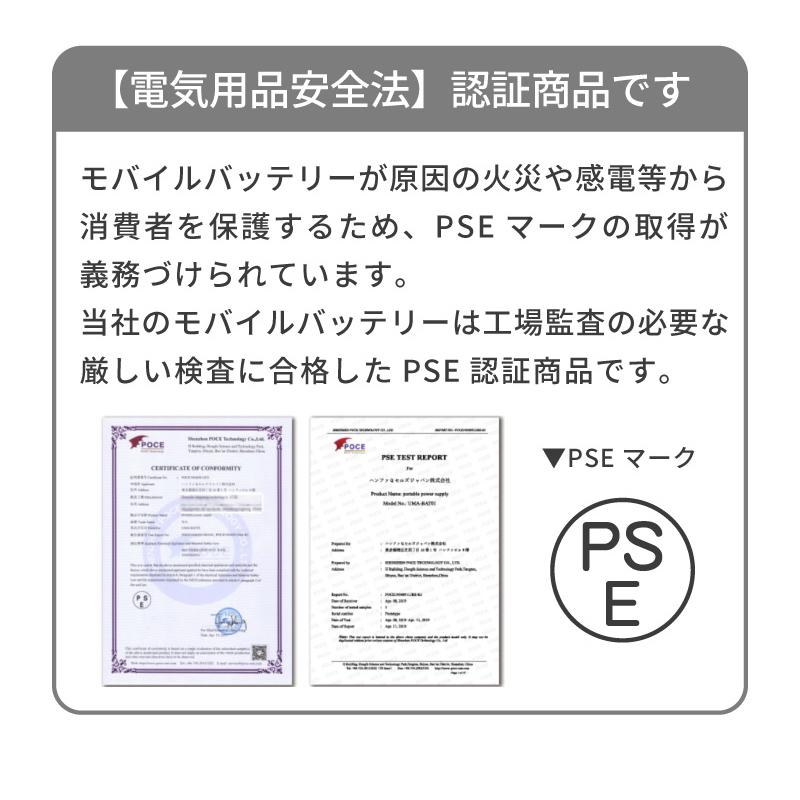 充電式カイロ 大容量 モバイルバッテリー ハンドウォーマー 電気カイロ あんか 電熱 携帯 分離式 10000mAh 5000mAh×2 最高57.8℃ 充電器 使い捨てない 送料無料 | ハンファ | 14
