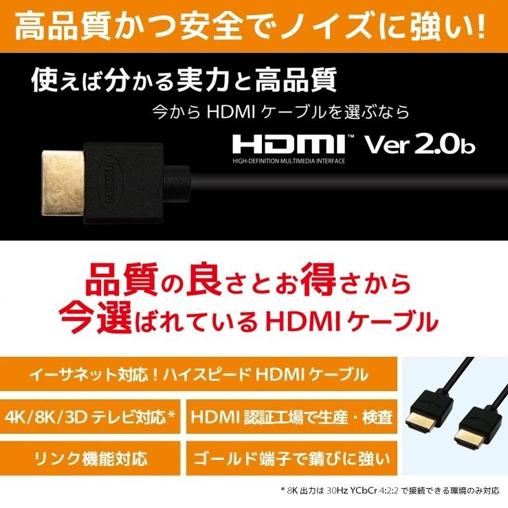 HDMIケーブル 10m Ver.2.0b フルハイビジョン HDMI ケーブル 4K 8K 3D 対応 10.0m 1000cm HDMI100 テレビ パソコン AV スリム 細線 ハイスピード 種類 送料無料｜hanwha｜02