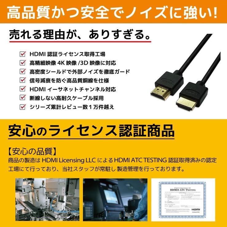 HDMIケーブル 10m Ver.2.0b フルハイビジョン HDMI ケーブル 4K 8K 3D 対応 10.0m 1000cm HDMI100 テレビ パソコン AV スリム 細線 ハイスピード 種類 送料無料｜hanwha｜03