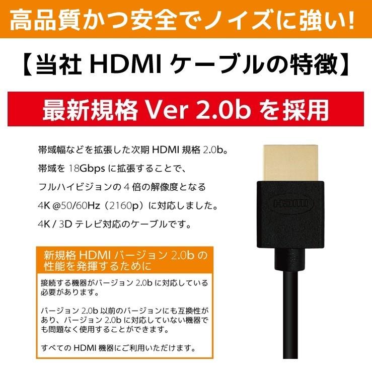 HDMIケーブル 10m Ver.2.0b フルハイビジョン HDMI ケーブル 4K 8K 3D 対応 10.0m 1000cm HDMI100 テレビ パソコン AV スリム 細線 ハイスピード 種類 送料無料｜hanwha｜06