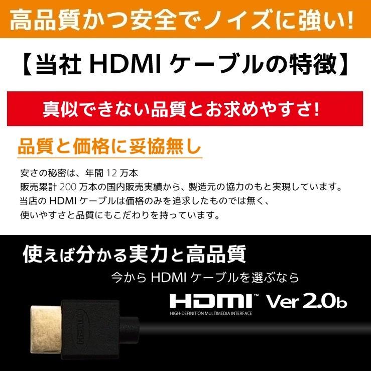 HDMIケーブル 1m Ver.2.0b フルハイビジョン HDMI ケーブル 4K 8K 3D 対応 1.0m 100cm HDMI10 テレビ パソコン PC AV スリム 細線 ハイスピード 種類 送料無料｜hanwha｜11