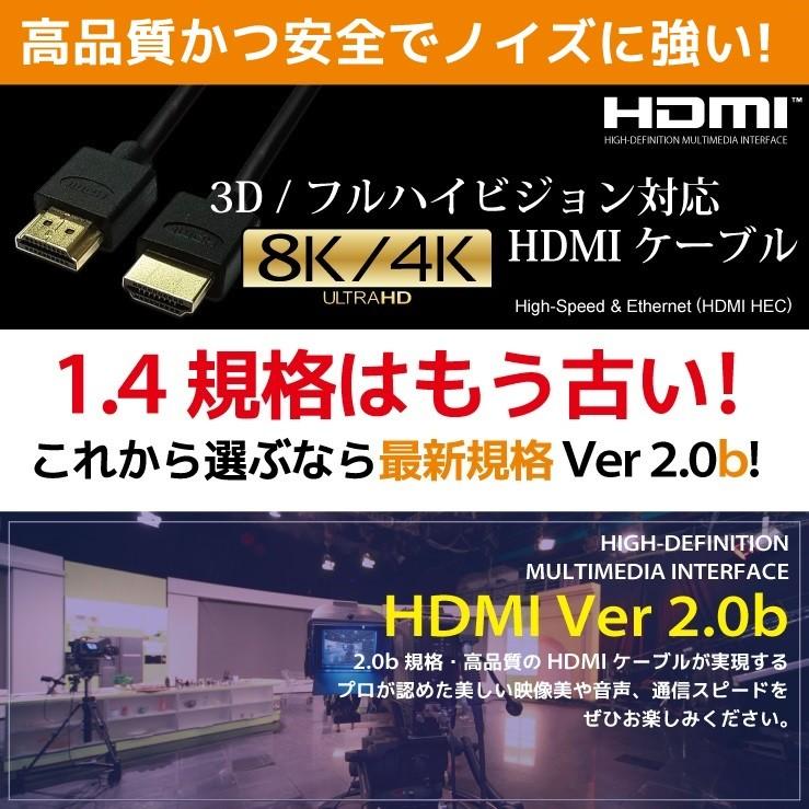 HDMIケーブル 1m Ver.2.0b フルハイビジョン HDMI ケーブル 4K 8K 3D 対応 1.0m 100cm HDMI10 テレビ パソコン PC AV スリム 細線 ハイスピード 種類 送料無料｜hanwha｜04