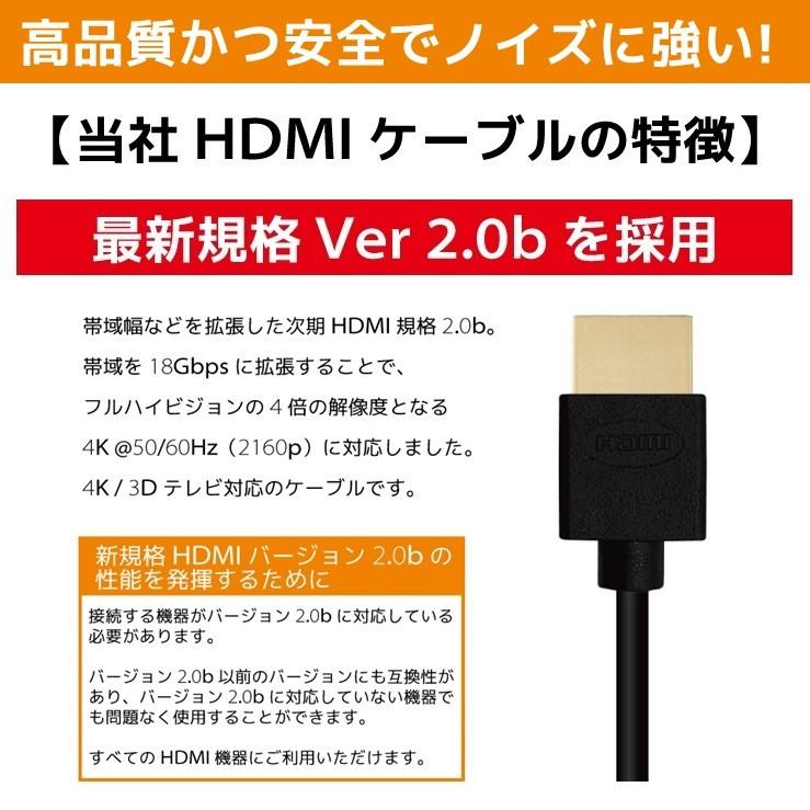 HDMIケーブル 1m Ver.2.0b フルハイビジョン HDMI ケーブル 4K 8K 3D 対応 1.0m 100cm HDMI10 テレビ パソコン PC AV スリム 細線 ハイスピード 種類 送料無料｜hanwha｜06