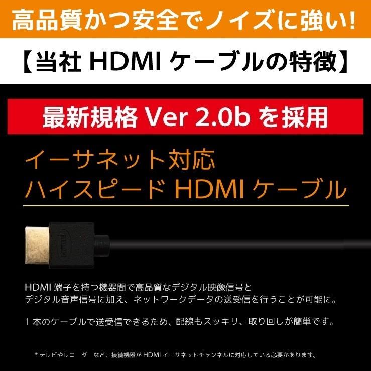 HDMIケーブル 1m Ver.2.0b フルハイビジョン HDMI ケーブル 4K 8K 3D 対応 1.0m 100cm HDMI10 テレビ パソコン PC AV スリム 細線 ハイスピード 種類 送料無料｜hanwha｜07