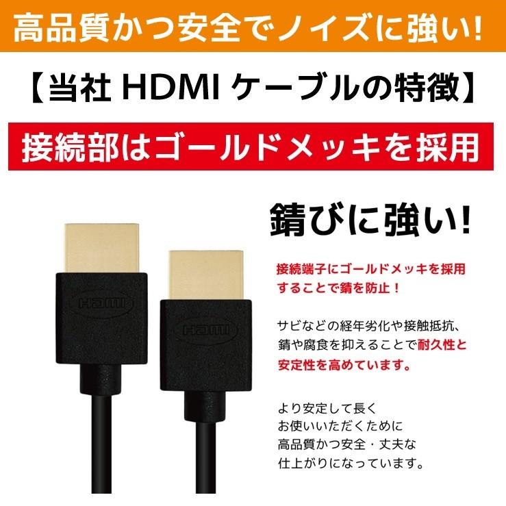 HDMIケーブル 1m Ver.2.0b フルハイビジョン HDMI ケーブル 4K 8K 3D 対応 1.0m 100cm HDMI10 テレビ パソコン PC AV スリム 細線 ハイスピード 種類 送料無料｜hanwha｜10