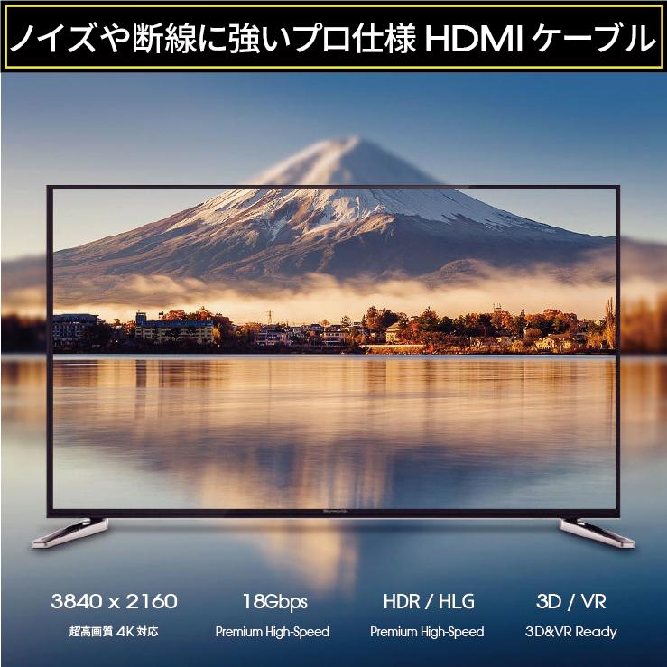 HDMIケーブル 1m Ver.2.0b 4K フルハイビジョン HDMI ケーブル 3D 対応 1.0m 100cm HDMI10 テレビ パソコン PC AV ハイスピード 種類 送料無料｜hanwha｜03