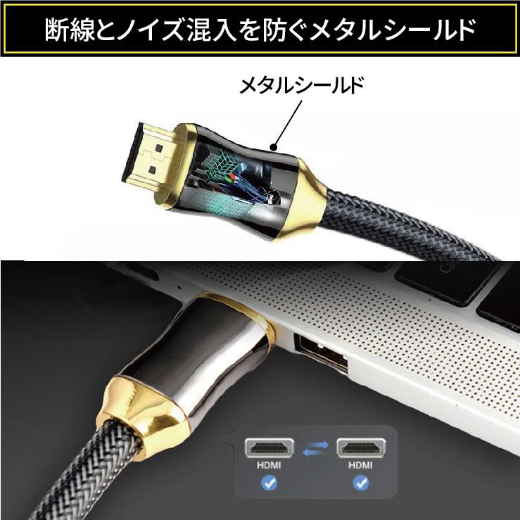 HDMIケーブル 1m Ver.2.0b 4K フルハイビジョン HDMI ケーブル 3D 対応 1.0m 100cm HDMI10 テレビ パソコン PC AV ハイスピード 種類 送料無料｜hanwha｜05