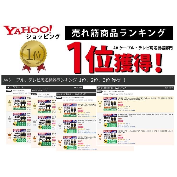 Hdmiケーブル 2m 1m Ver 2 0b フルハイビジョン Hdmi ケーブル 4k 8k 3d 対応 2 0m 1 0m 0cm 100cm Hdmi Av Pc 細線 ハイスピード 送料無料 メ Uma Hdmi ハンファ ジャパン 通販 Yahoo ショッピング