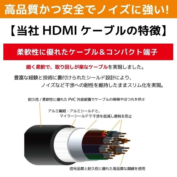 HDMIケーブル 3m Ver.2.0b フルハイビジョン HDMI ケーブル 4K 8K 3D 対応 3.0m 300cm HDMI30 テレビ パソコン PC AV スリム 細線 ハイスピード 種類 送料無料｜hanwha｜09