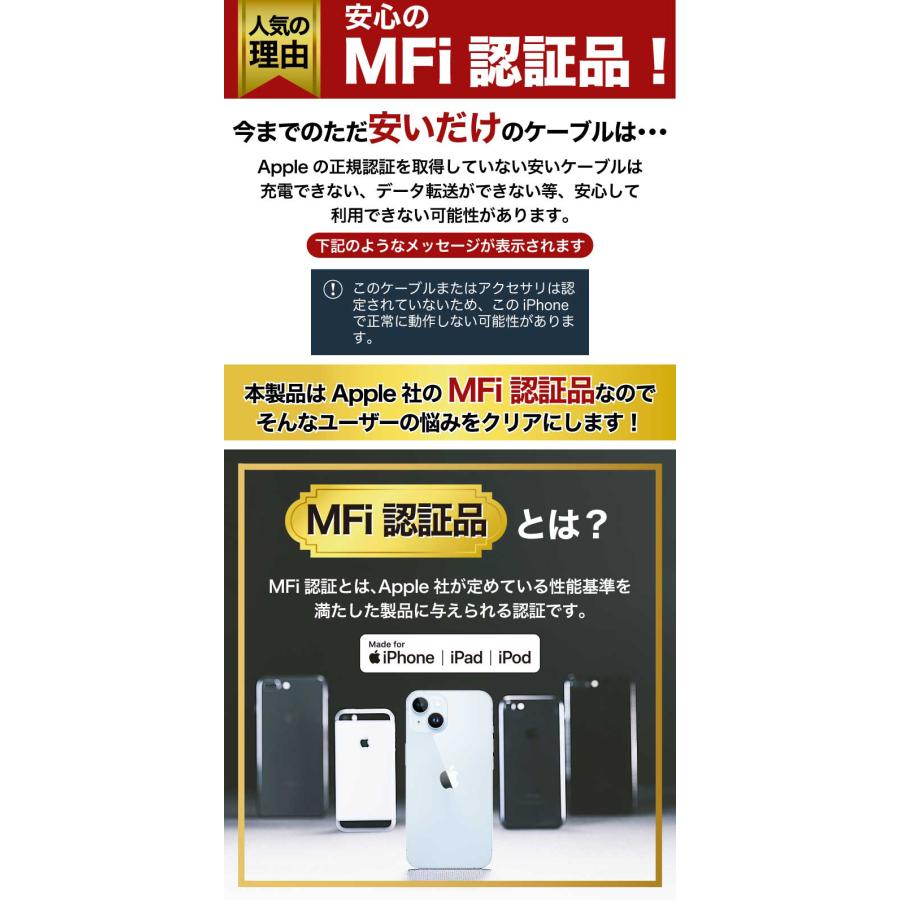 ハンファ ライトニングケーブル iphone 充電ケーブル Lightning type-c 