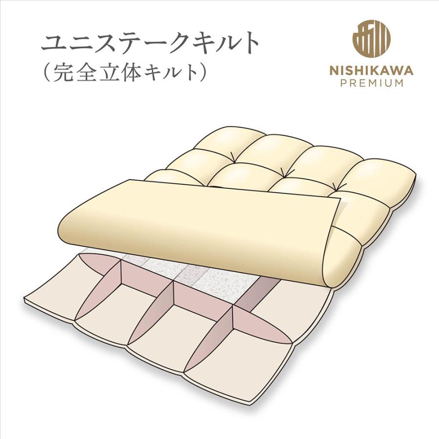 西川プレミアム [ポイント10倍] 羽毛合掛けふとん ダブルロング