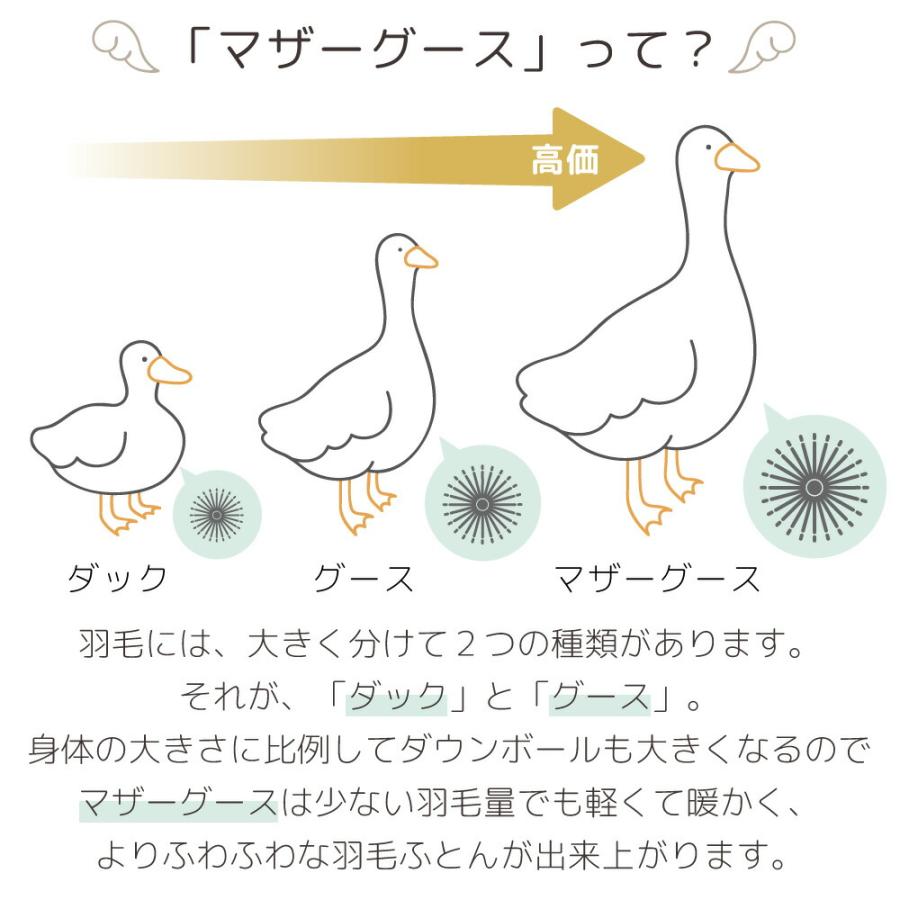 日本製 羽毛布団 ベビー 天使のダウン 100×130cm マザーグース 93