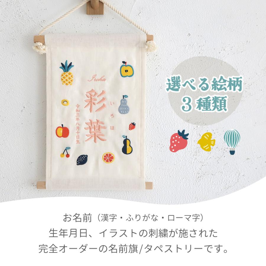 【帆布】命名タペストリー　名前旗　出産祝い 名前旗 刺繍 タペストリー | 男の子 女の子 命名旗 命名書 出産