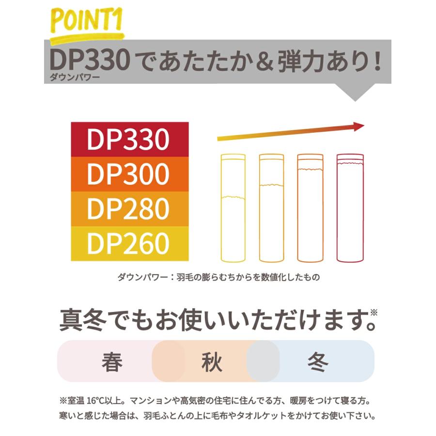 70％OFF !! 大特価☆】洗える 羽毛布団 ZUBORA シングルロング 150