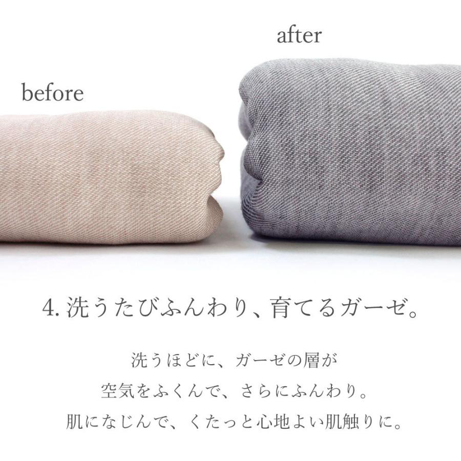 おなかけっと 日本製 5重 ガーゼケット ベビーサイズ 70×100 ふわとろ