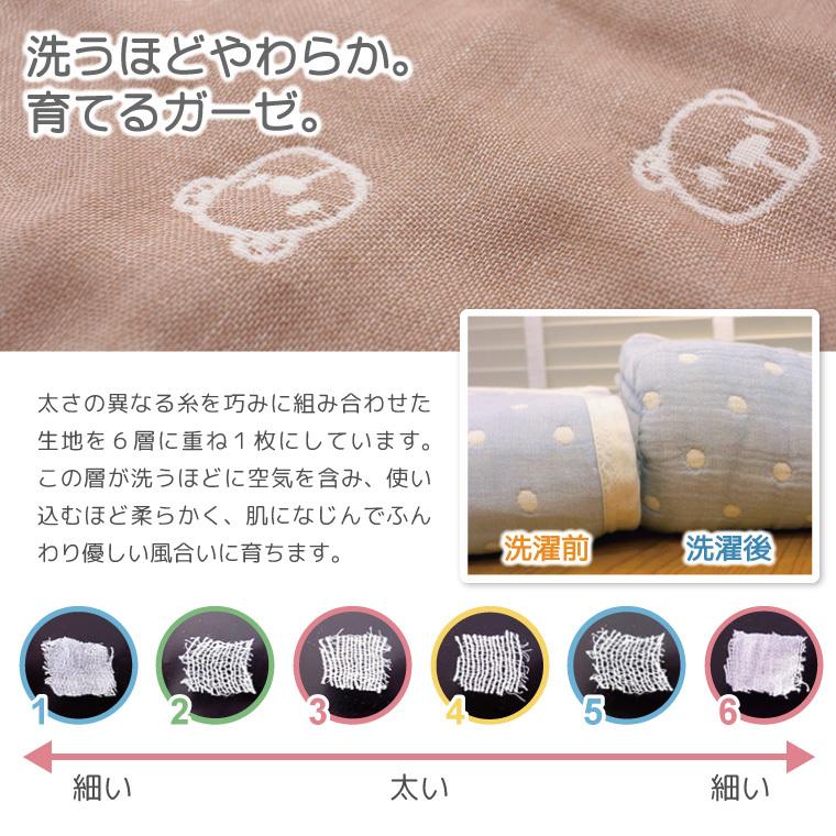 おなかけっと 日本製 6重ガーゼ ループ付きタオル 33×33cm 綿100