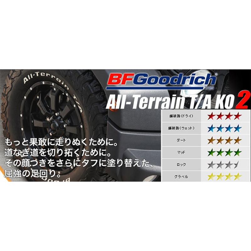 オールテレーン AMEMAG AG05 17x10J アメマグ サーフ プラド タコマ 17
