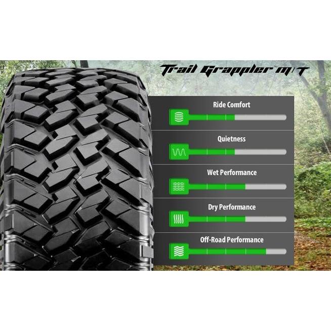 ニットータイヤ AMEMAG AG05 17x10J アメマグ 80ランクル