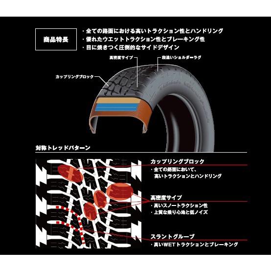 TERRA GRAPPLER Black Mamba BM7 タンドラ セコイア ランクル100