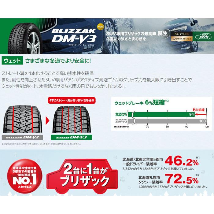 ブリザック - 車検相応う エスカレード タホ サバーバン アバランチ BLACK MAMBA 新品 20in国産スタッドレスタイヤホイール BS ブリヂストン DM-V3 285/50R20