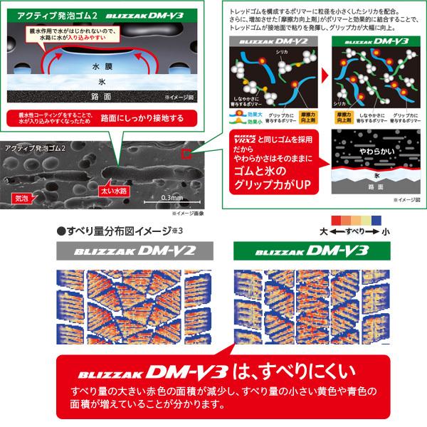 ブリザック - 車検相応う エスカレード タホ サバーバン アバランチ BLACK MAMBA 新品 20in国産スタッドレスタイヤホイール BS ブリヂストン DM-V3 285/50R20