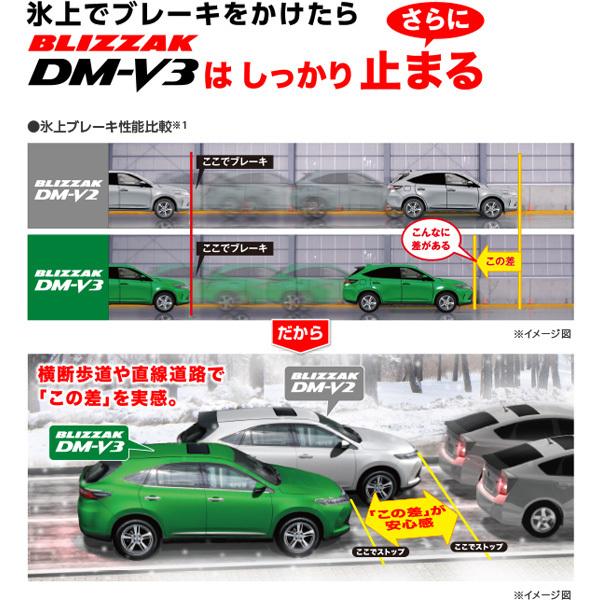 ブリザック - 車検相応う エスカレード タホ サバーバン アバランチ BLACK MAMBA 新品 20in国産スタッドレスタイヤホイール BS ブリヂストン DM-V3 285/50R20