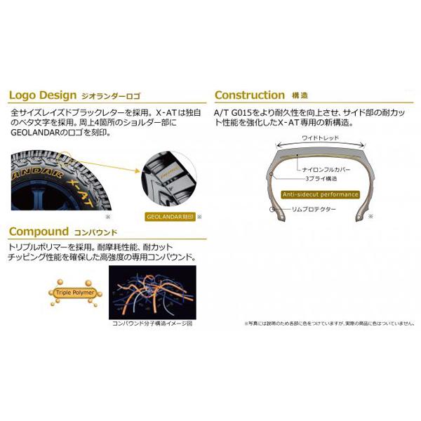 GEOLANDAR 新品 車検対応 ランクル250 ランクル300 タンドラ