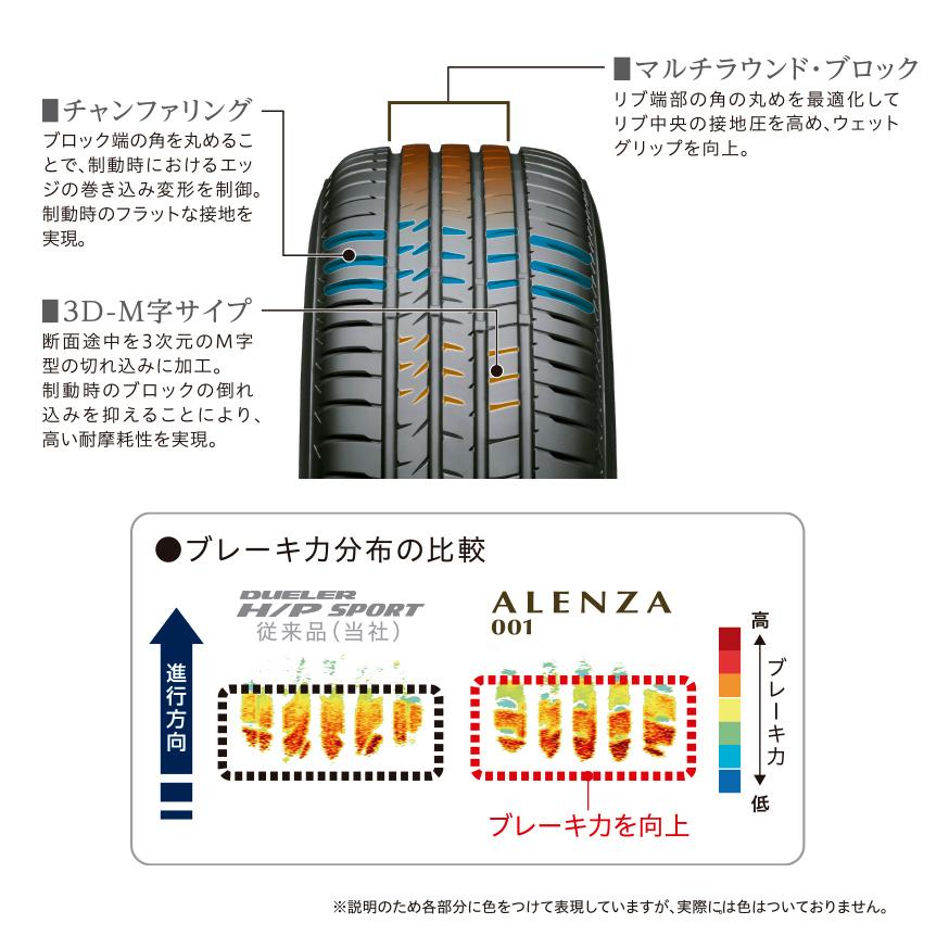 ALENZA 車検対応 新型 グランドチェロキー WL WK WH WJ WG SRT 新品 20