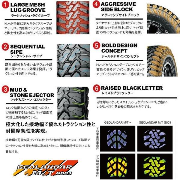 サーフ プラド タコマ ハマーH3 FJクルーザー BLACK MAMBA 新品17インチマッドタイヤホイールセット YOKOHAMA GEOLANDAR MT G003 265/70R17 285/70R17｜haouwheelsstore｜08