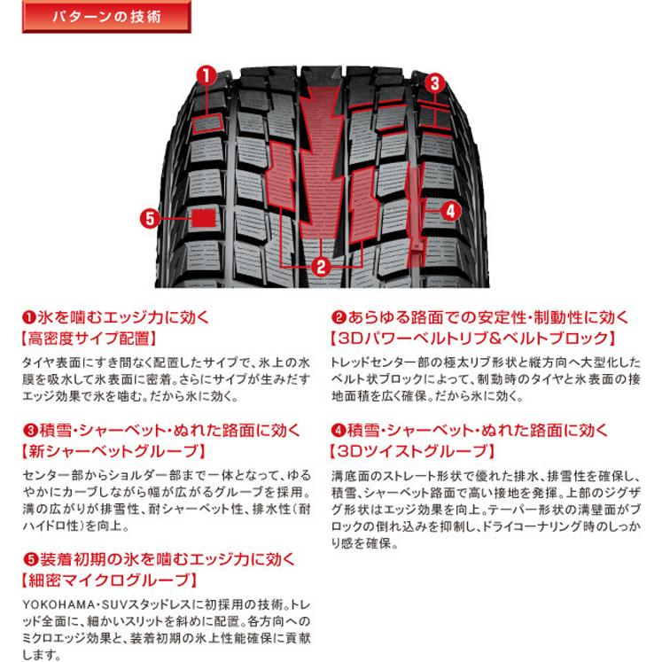 YOKOHAMA GEOLANDAR i/T-S 295/45R20 20インチ スタッドレス 4本