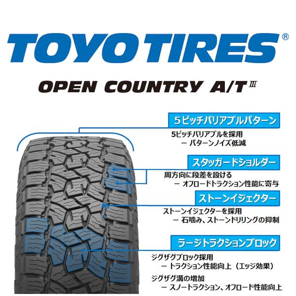 OPEN COUNTRY VORTEK OFFROAD VRT608 現行タンドラ セコイア PCD139.7